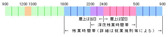 kintai2